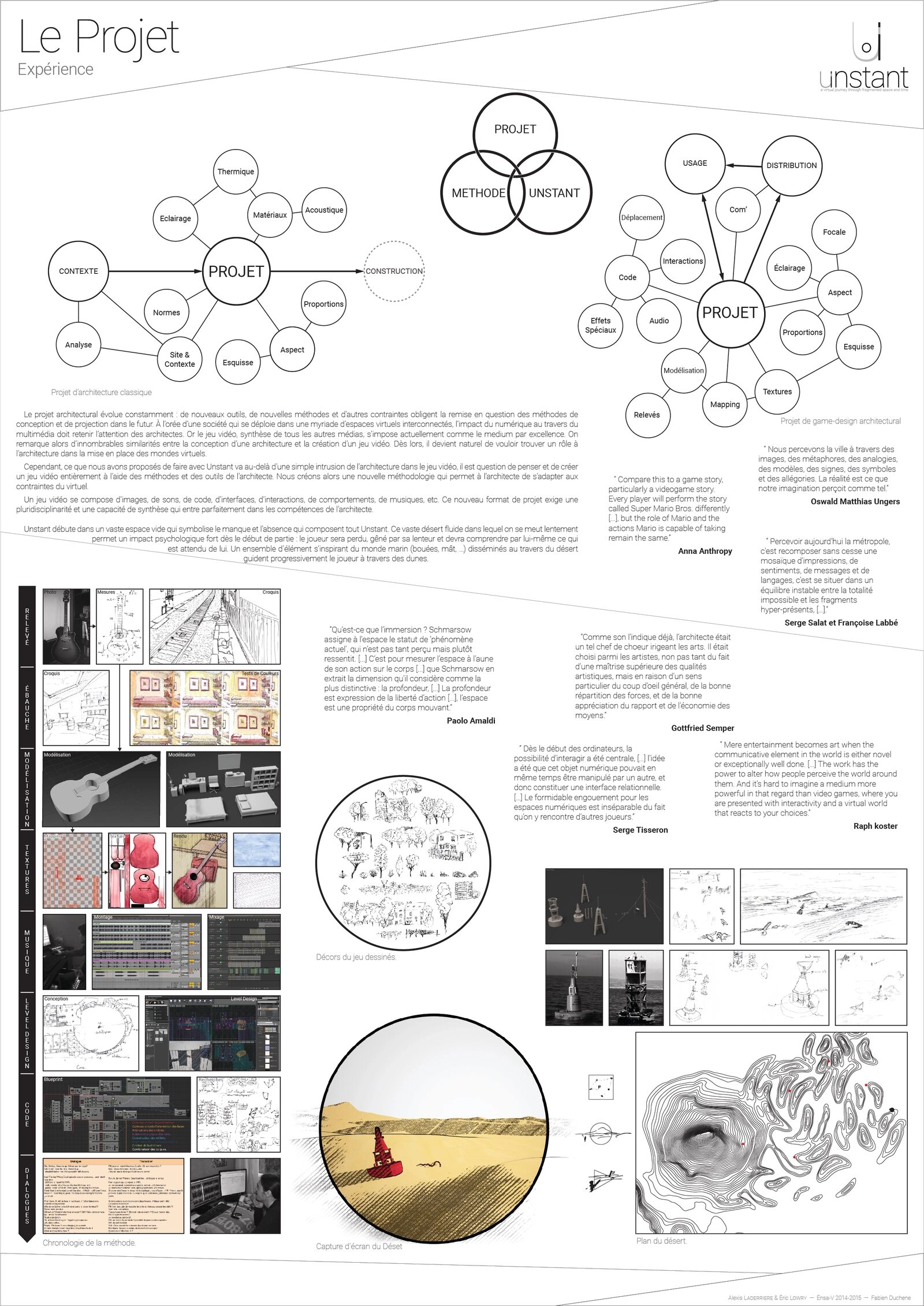 Architectural presentation of the introductory desert level